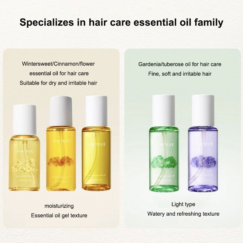 KIMTRUE Ultra Treatment Shinin - Hair Care Orange 评论和价格