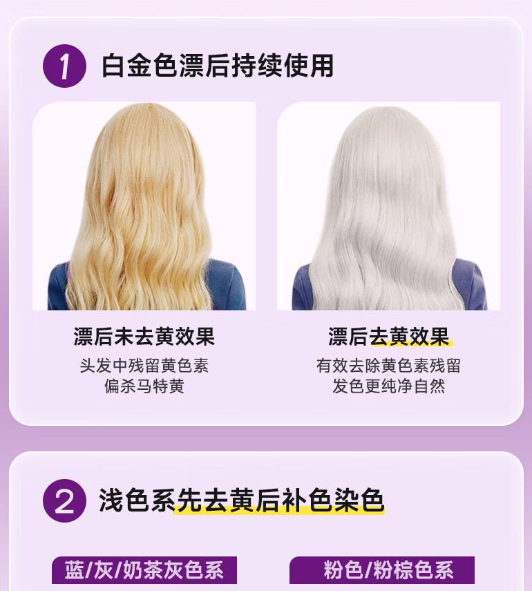 Italian Fanola Purple Shampoo  - Hair Care Orange 评论和价格