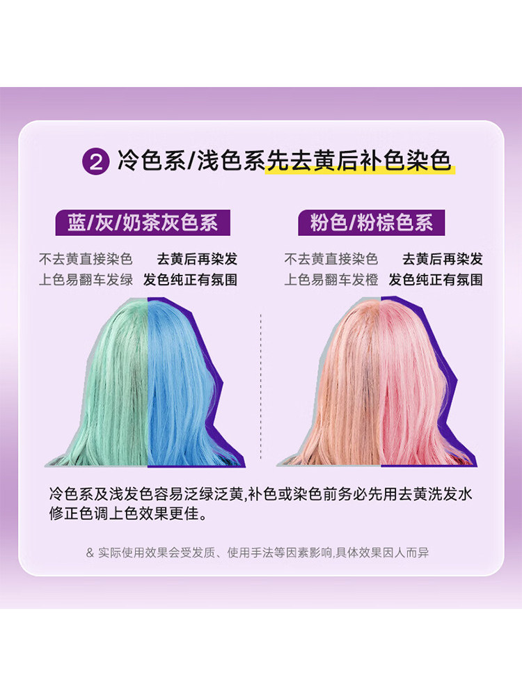 Italian Fanola Purple Shampoo  - Hair Care Orange 评论和价格
